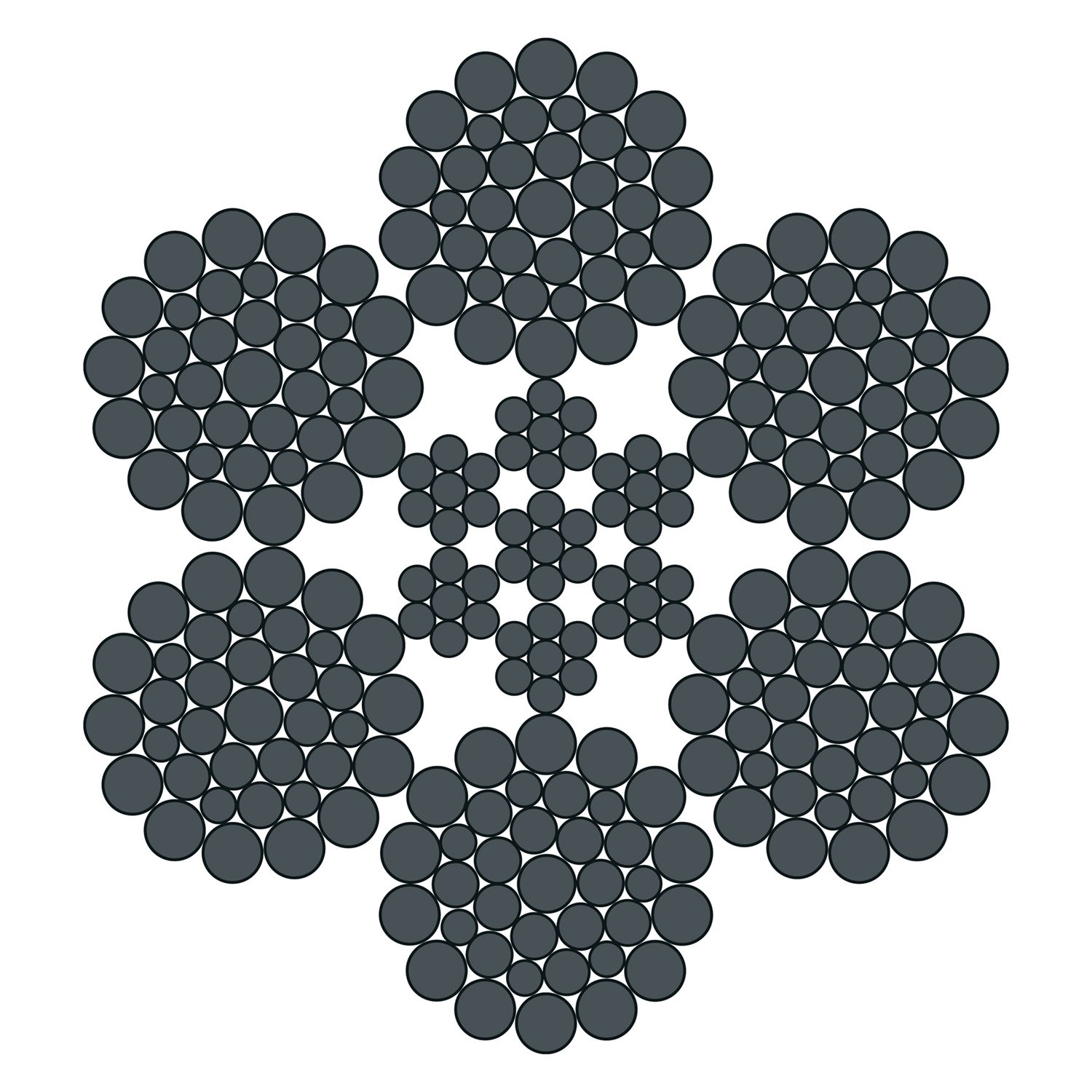 Standardseil 6x37